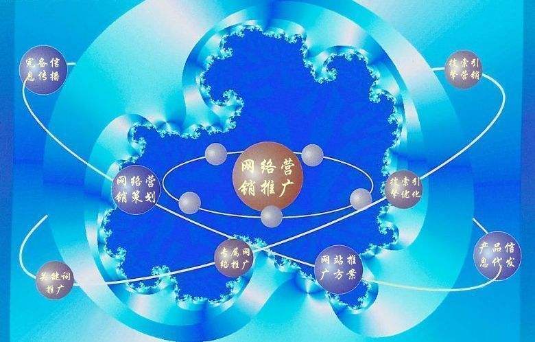 广州新媒体运营企业需要掌握的网络推广技巧有哪些
